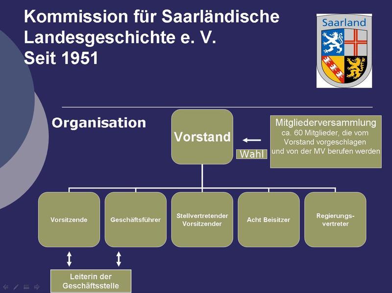Organigramm der Kommission